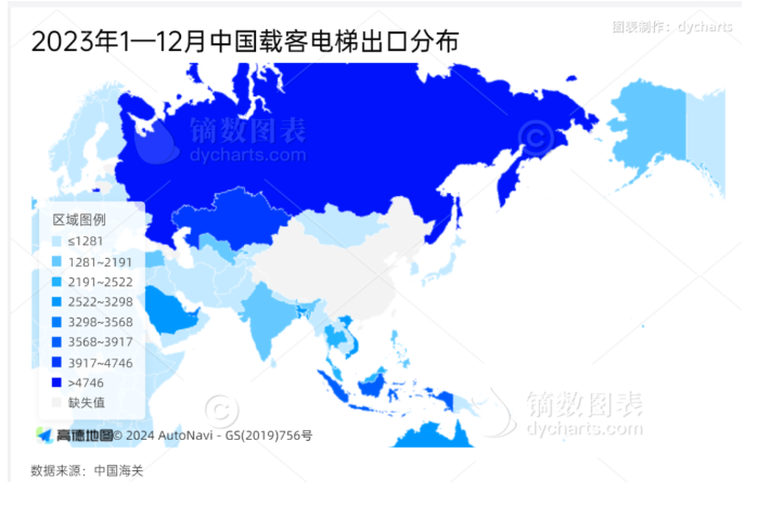 ¿Mejorará el mercado de importación y exportación de ascensores de China en 2023?