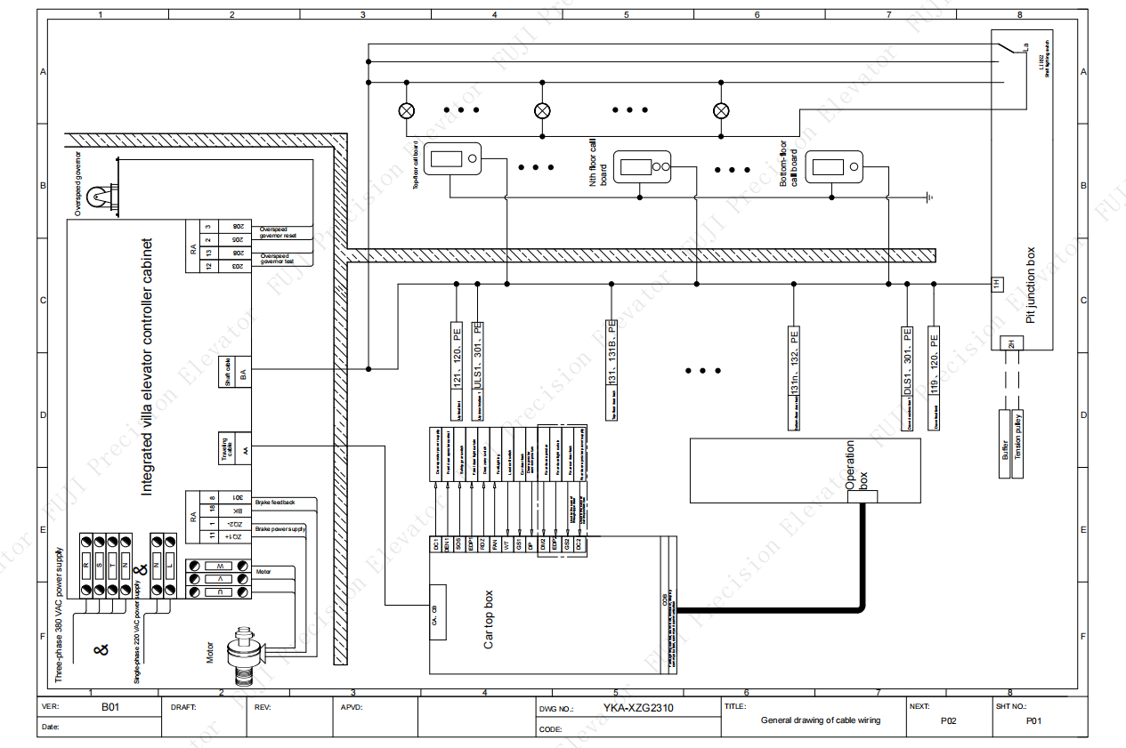 Diagrama esquemático eléctrico del armario de control del ascensor FUJI